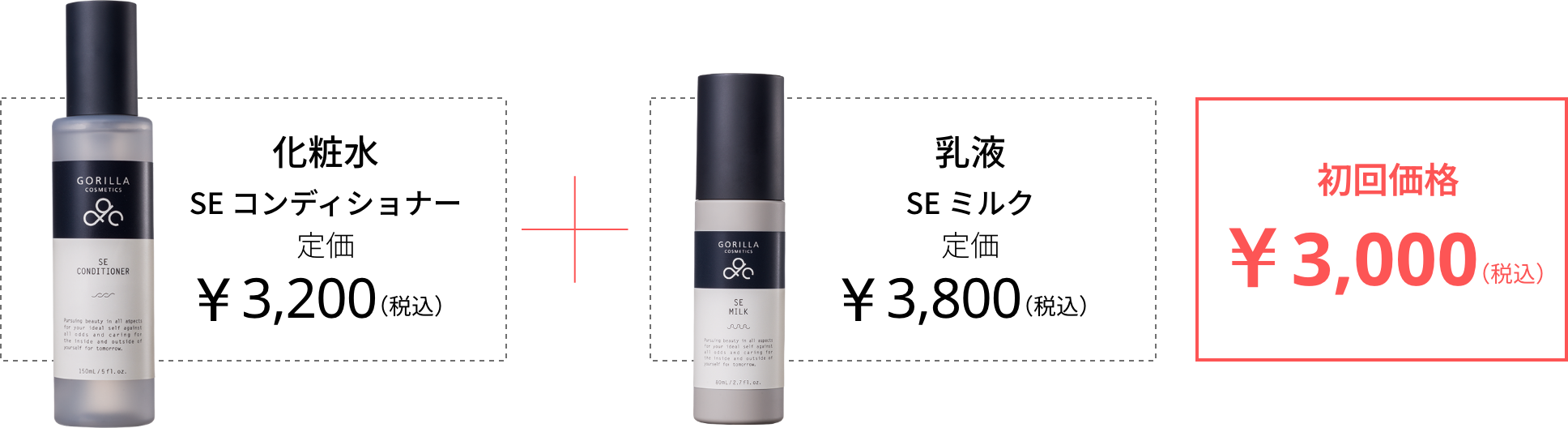 ゴリラコスメティクス定期コース | change | ゴリラコスメティクス